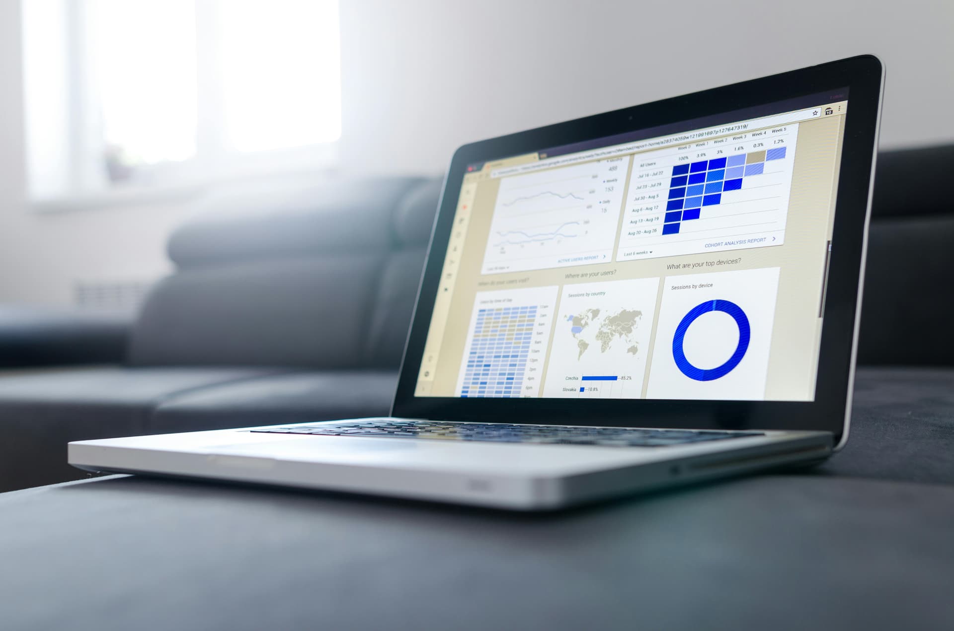 SaaS expansion analytics dashboard